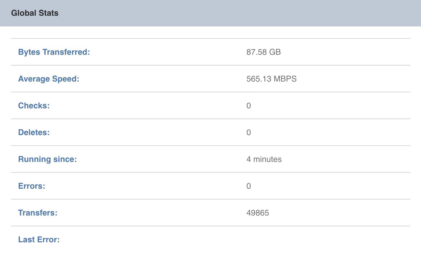 Rclone-global-stats Rclone-global-stats